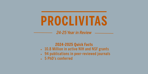 Proclivitas